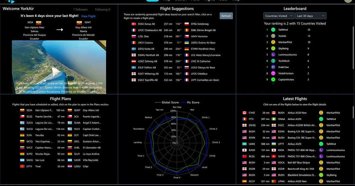 Flight Simulator Tracker & Landing Analysis for MSFS, X-Plane & P3D ...