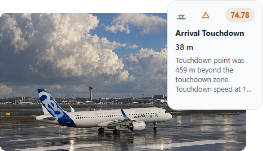 An Airbus A320neo on a wet runway beside an Arrival Touchdown score card