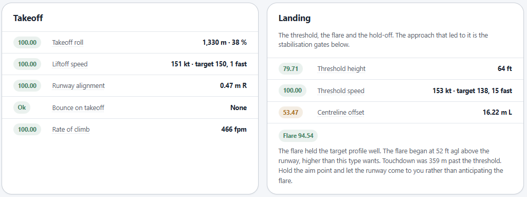 Takeoff and Landing panels side by side