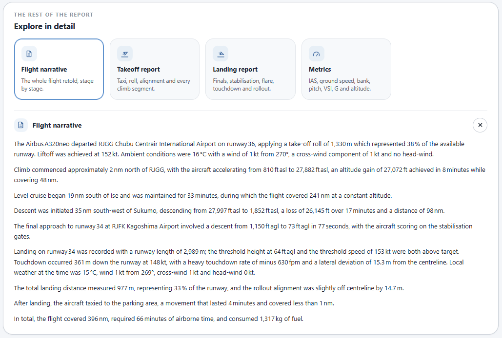 Explore in detail cards with the flight narrative open